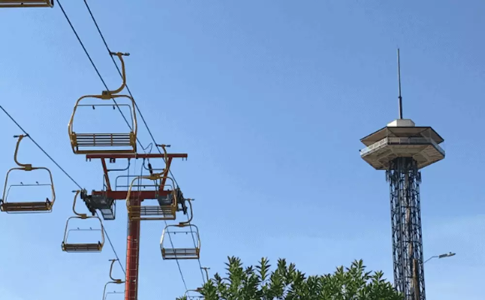 gatlinburg sky lift