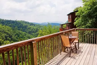 A Point Of View Cabin in Gatlinburg