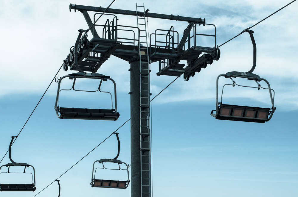 Gatlinburg Sky Lift