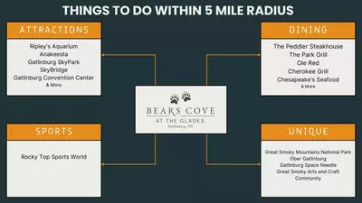 BEAR HAVEN
