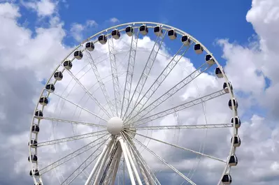 Great Smoky Mountain Wheel at The Island in Pigeon Forge