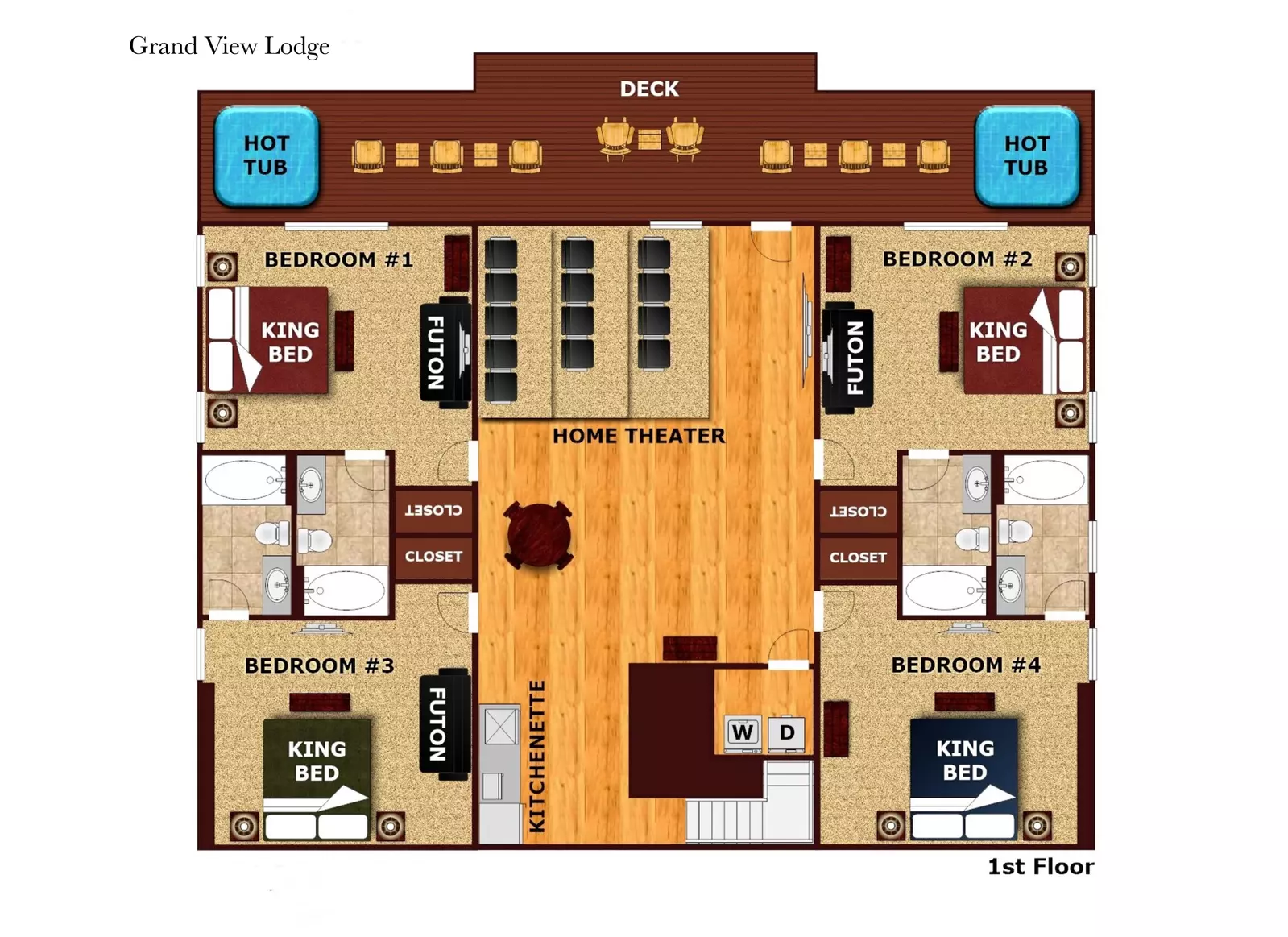 GRAND VIEW LODGE